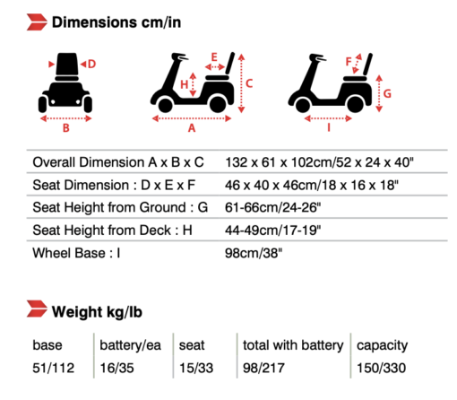 Merits 745 Plus Scooter - Image 2